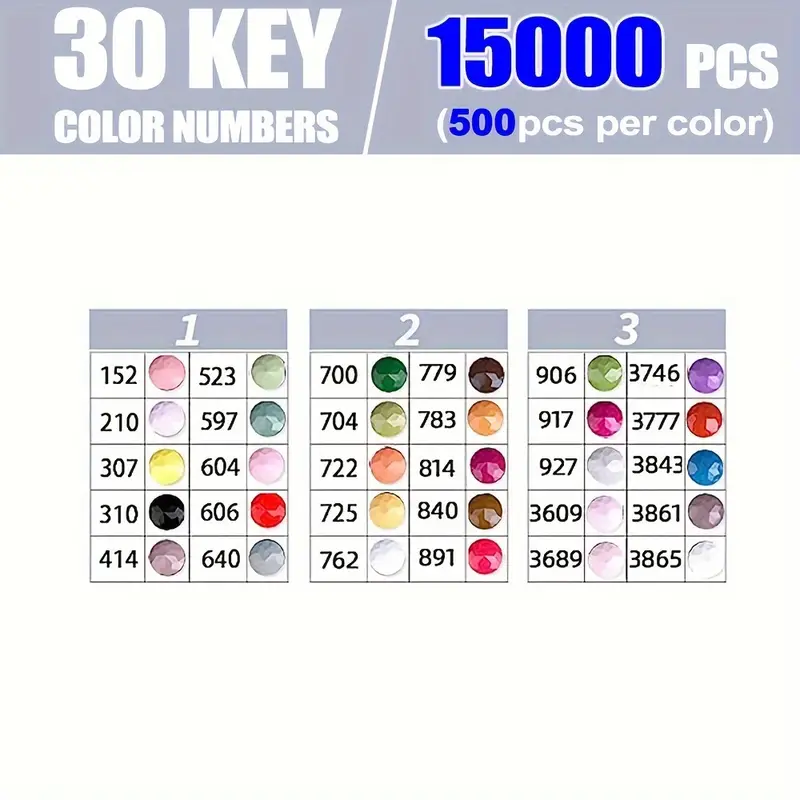 30 Canlı Renkli Elmas Boyama S - Nail Art Painting incelemesi ve fiyatı
